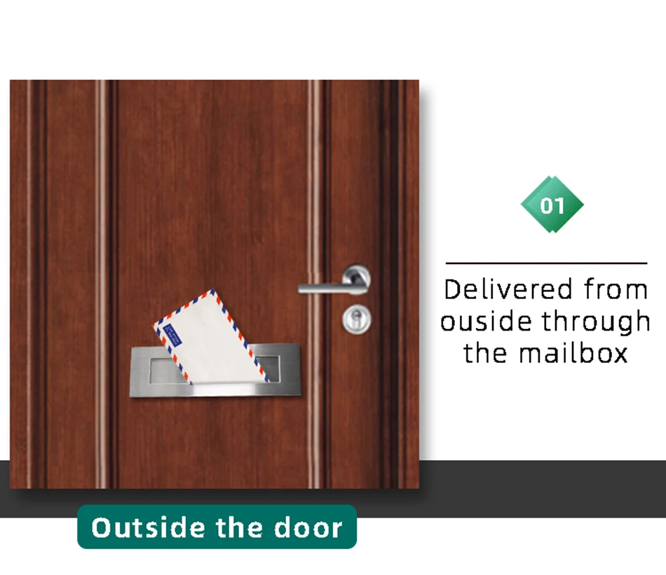 House-Mail-Box-Letter-Plate-for-Outdoor-House-Hotel-Door-Address-Plaque-Mailbox信箱口详情图_09
