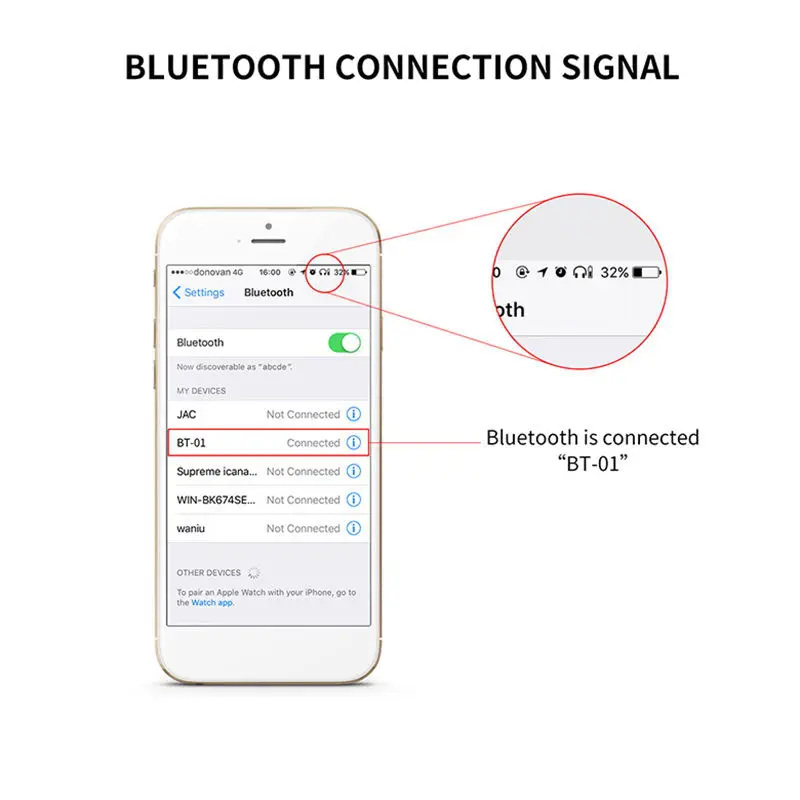 Bluetooth наушники, Спортивные Беспроводные наушники, bluetooth-гарнитура с защитой от пота, басовые наушники с микрофоном для телефона, Iphone, Xiaomi