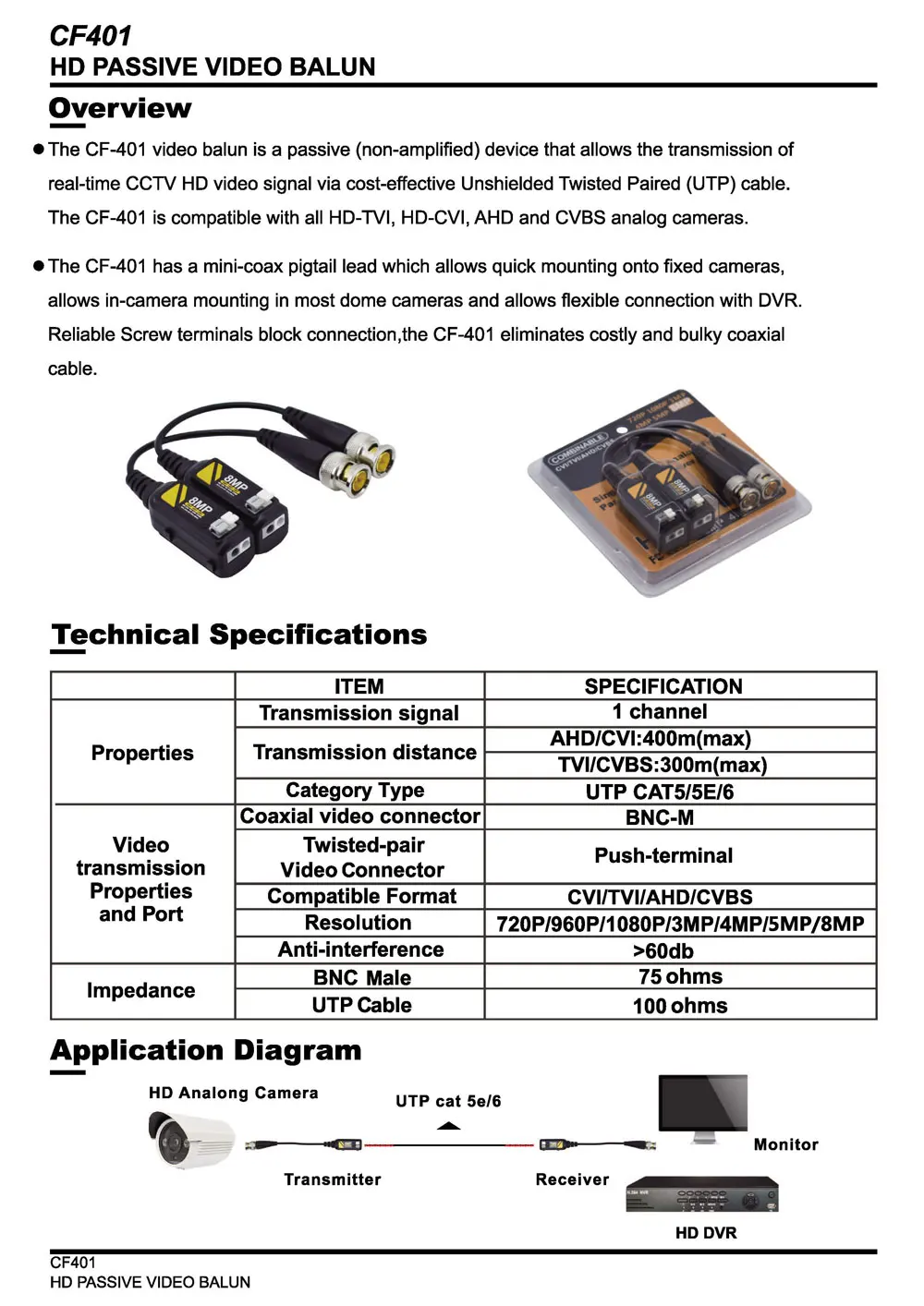 CF401