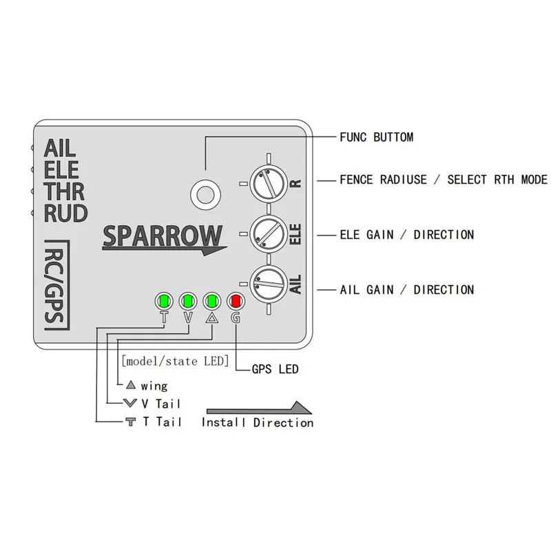 Sparrow Контроллер полета стабилизирующий гироскоп с gps-компас режим забор для Мини FPV фиксированное крыло RC самолет мальчик игрушка