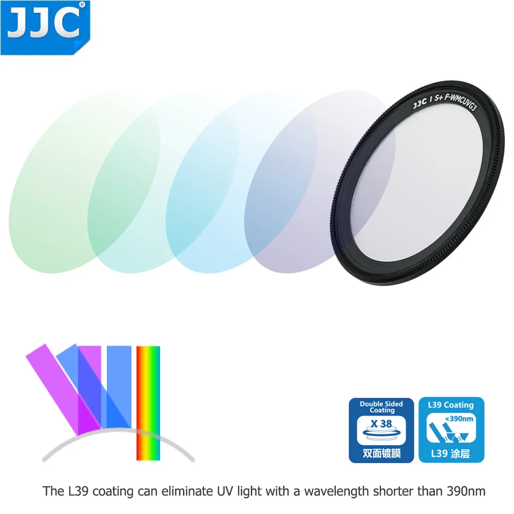 JJC F-WMCUVG3 L39 ультра тонкий многослойный оптический стеклянный УФ-фильтр с 3M клеем для камер Ricoh GR III/GR II