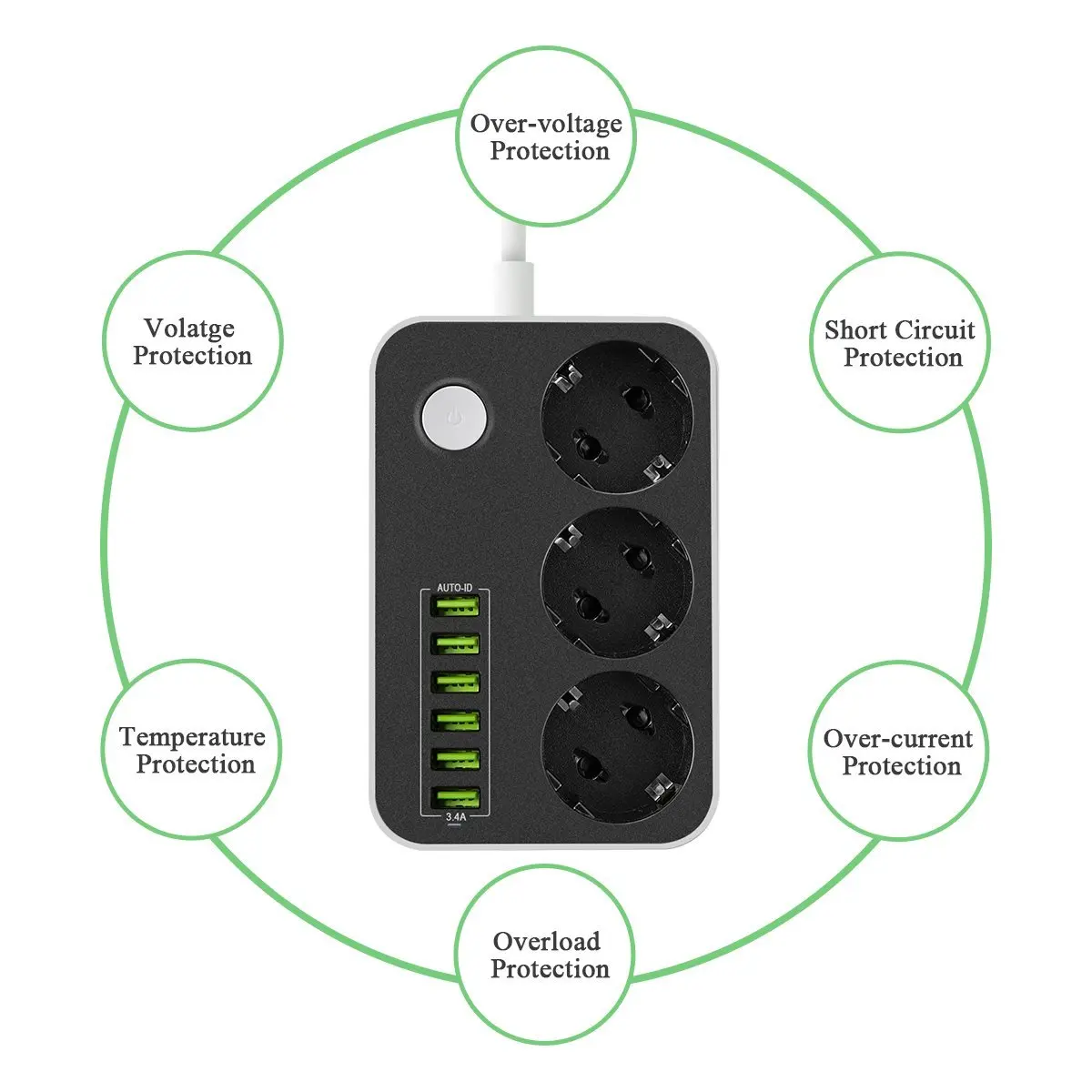 Сетевой фильтр, сетевой фильтр, 3 розетки, штепсельная вилка европейского стандарта, электрическая розетка с USB, 6 портов, зарядное устройство, адаптер, док-станция, 5 В, 3,4 А, 1,6 фута, удлинитель