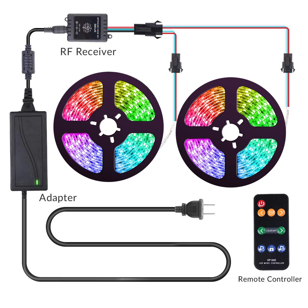 LED Strip Lights with Music Sync Chase Effect Kit,WS2811 5050SMD Strip