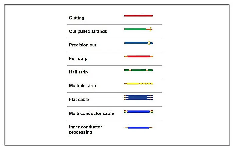 stripping effect.jpg