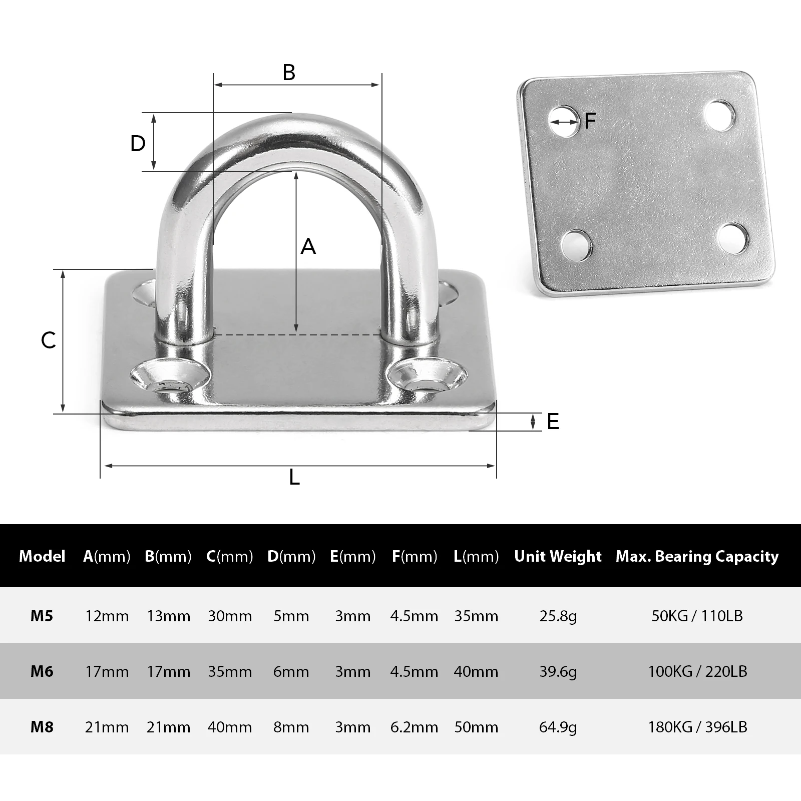 4pcs Heavy Duty 304 Stainless Steel Square Pad Eye Plate Shade Ring Loop Hook Wall Mounted for Sail Sailboat