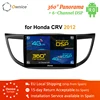 Car Electronics