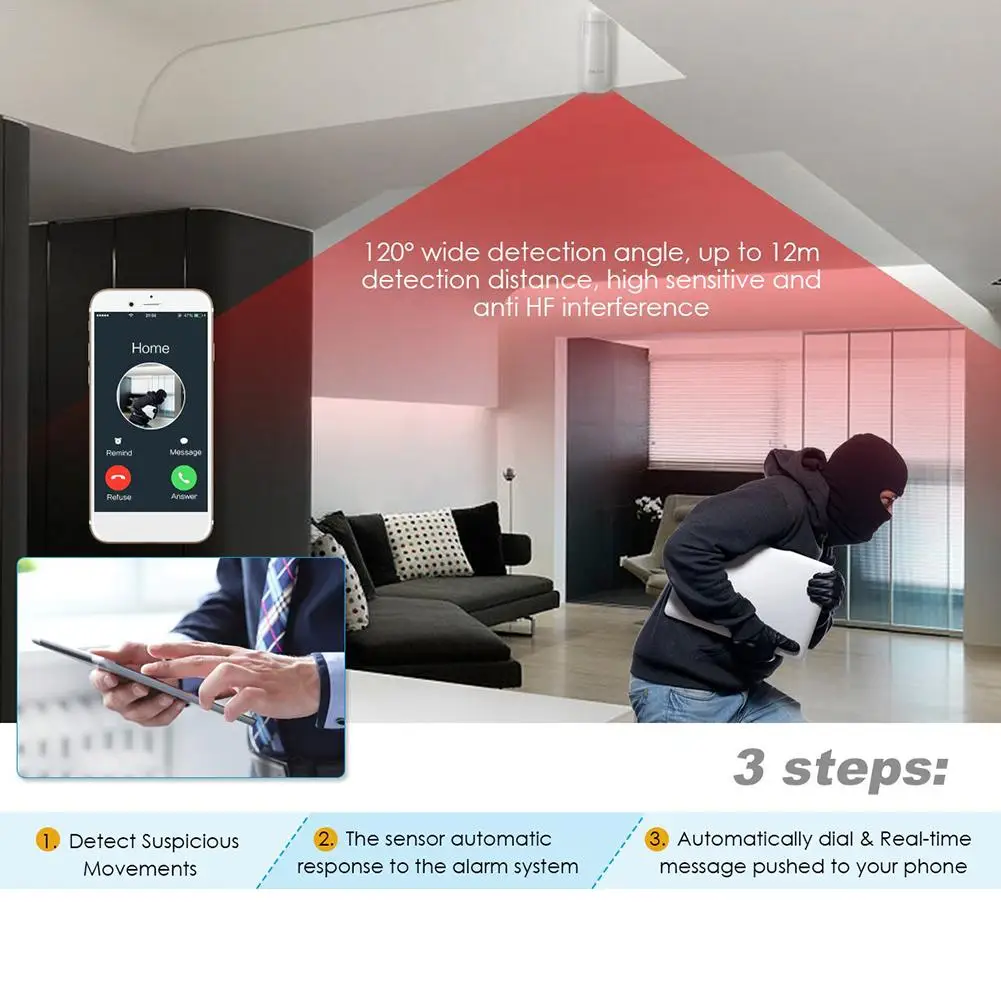 Новейшая беспроводная домашняя безопасность wifi GSM GPRS Сигнализация приложение дистанционное управление RFID карта снятие с охраны