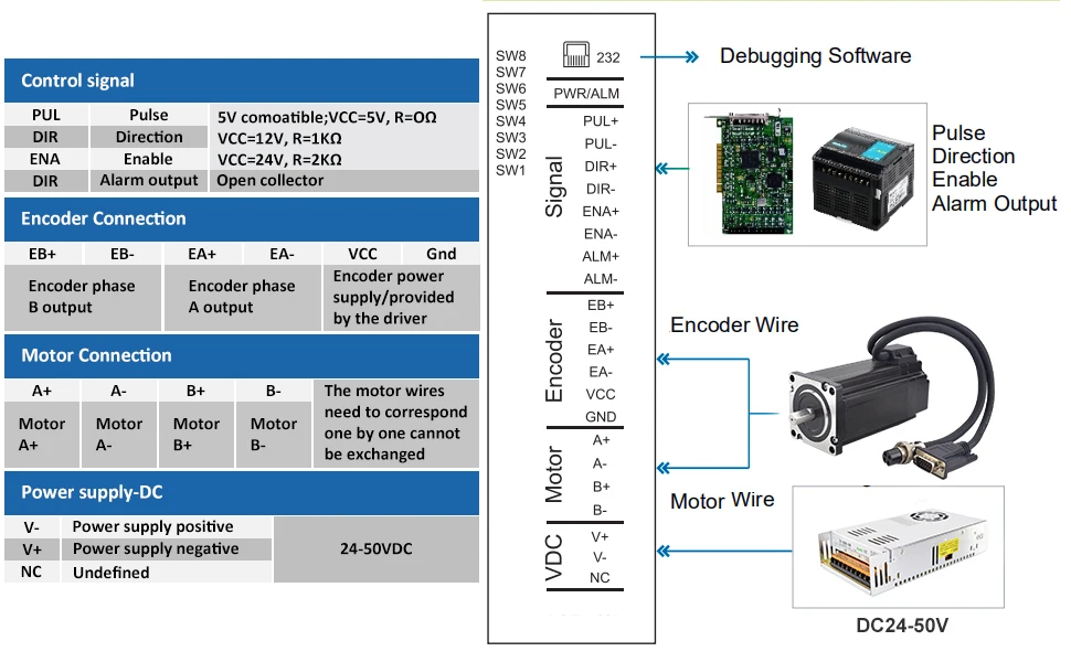 servo motor deslizante com codificador 03