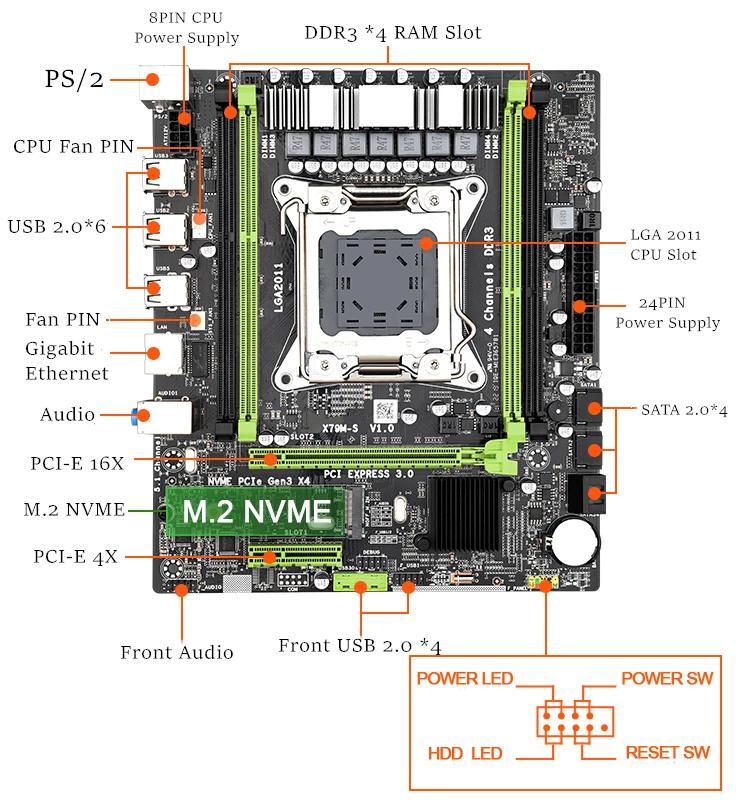 Материнская плата для настольного сервера X79 материнская LGA 2011 REG ECC RAM память Intel I7