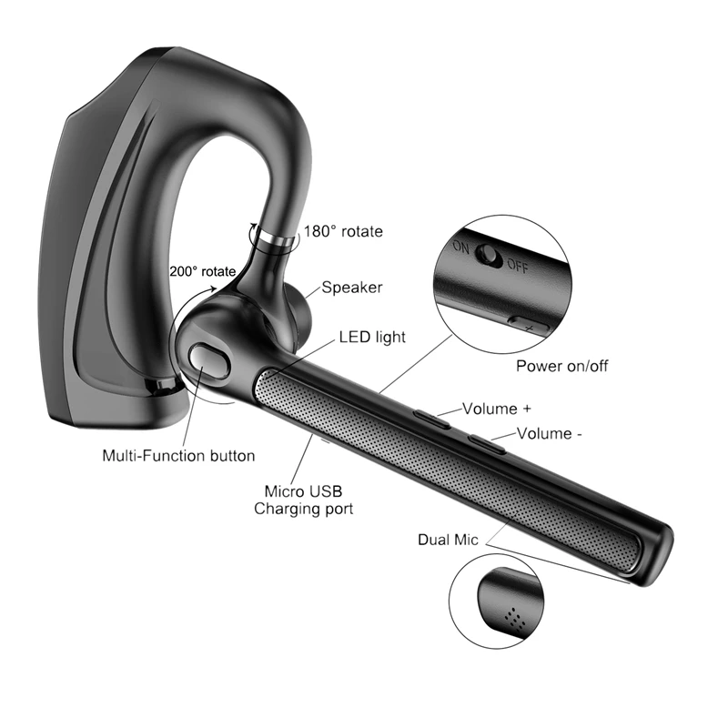 Bluetooth гарнитура, беспроводные Bluetooth наушники, наушники, стерео, HD микрофон, громкая связь, бизнес гарнитура для смартфона, ПК