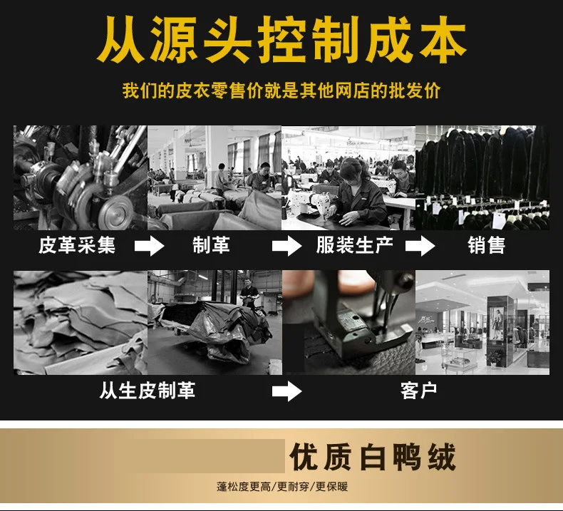 Новинка, мужской пуховик из натуральной кожи, одежда из натуральной кожи Haining, средней длины, воротник из лисьего меха, с капюшоном, пальто из овечьей кожи