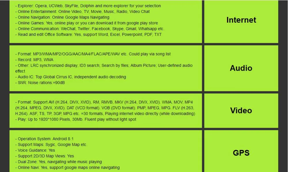 Sale 2 din Android 8.1Car Radio CAR DVD Player For Mercedes W211 W219 W463 CLS350 CLS500 CLS55 E200 E220 E240 E270 E280 AudioStereo 34