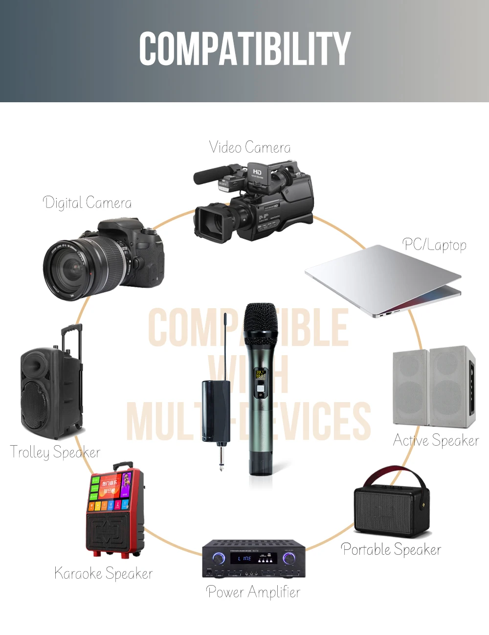 HISINGWELL Wireless Microphone, UHF Metal Dual Handheld Dynamic Mic System,for Meeting Party Singing, Karaoke,Church.