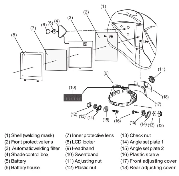 lowes welding helmet SAFE-UP MIG MAG TIG TRUE Color 4 Sensors Solar Cell Powered Expensive Auto Darkening Welding Helmet Welding Mask eastwood welding helmet