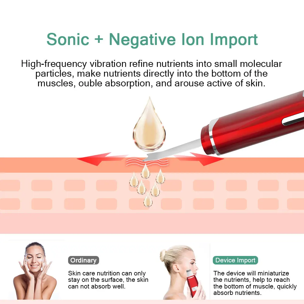  ANLAN Ultrasonic Skin Scrubber Face Deep Cleaning Machine Remove Blackhead Pore Acne Reduce Wrinkle