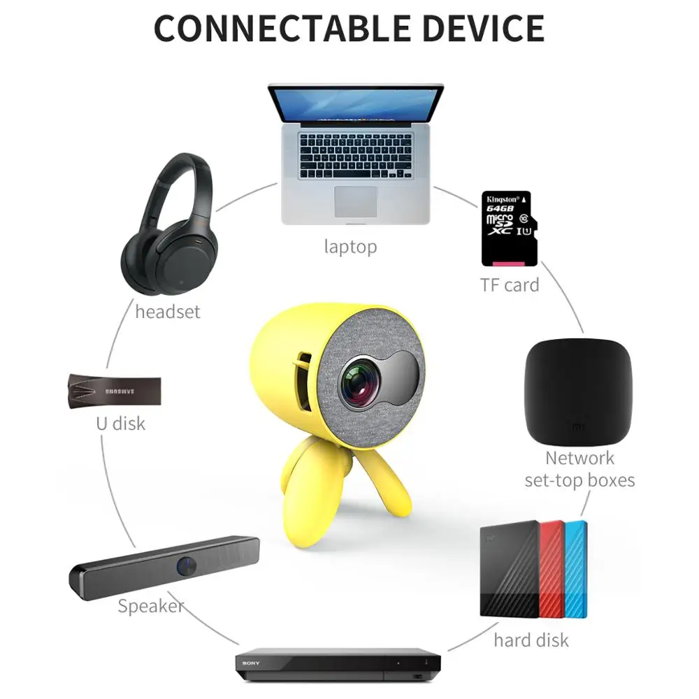 Мини проектор VEIDADZ YG221 с экраном поддержка 1080P HD HDMI USB видеоплеера детский в