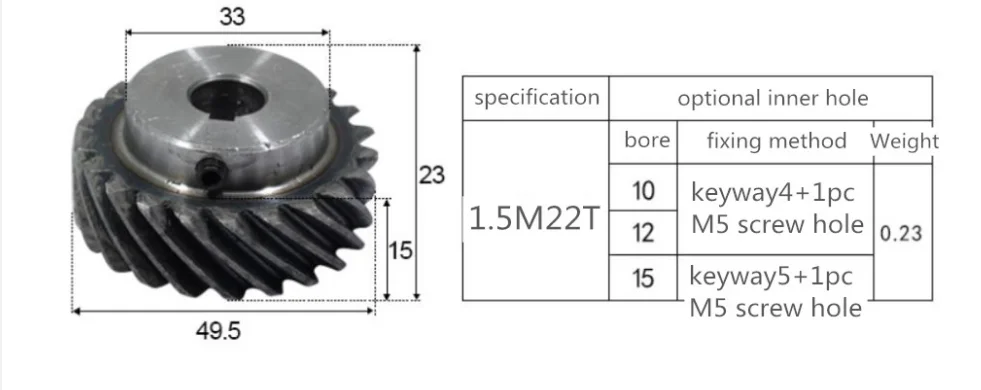 32