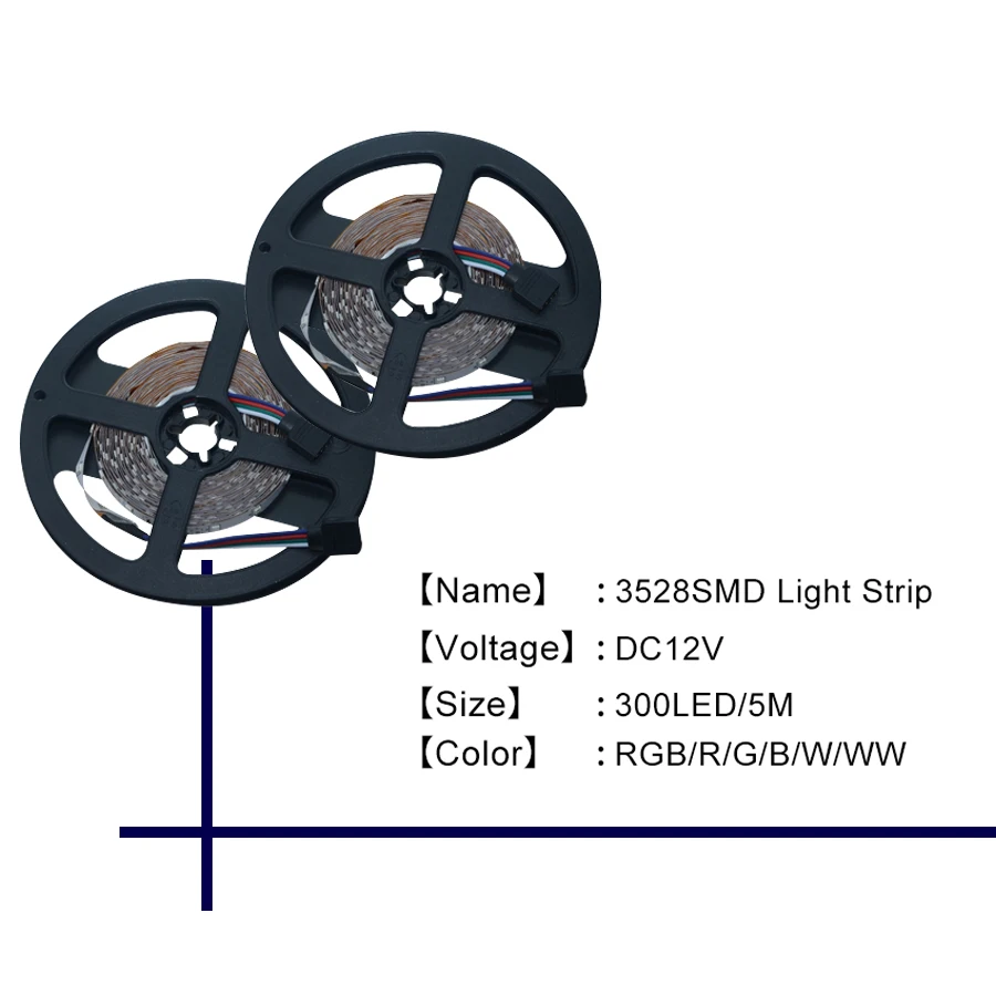 RGB LED Strip Kitchen Under Cabinet Lighting Luces LED Decoracion Dormitorio SMD 5050/2835 LED Strip For Bedroom PC TV Backlight