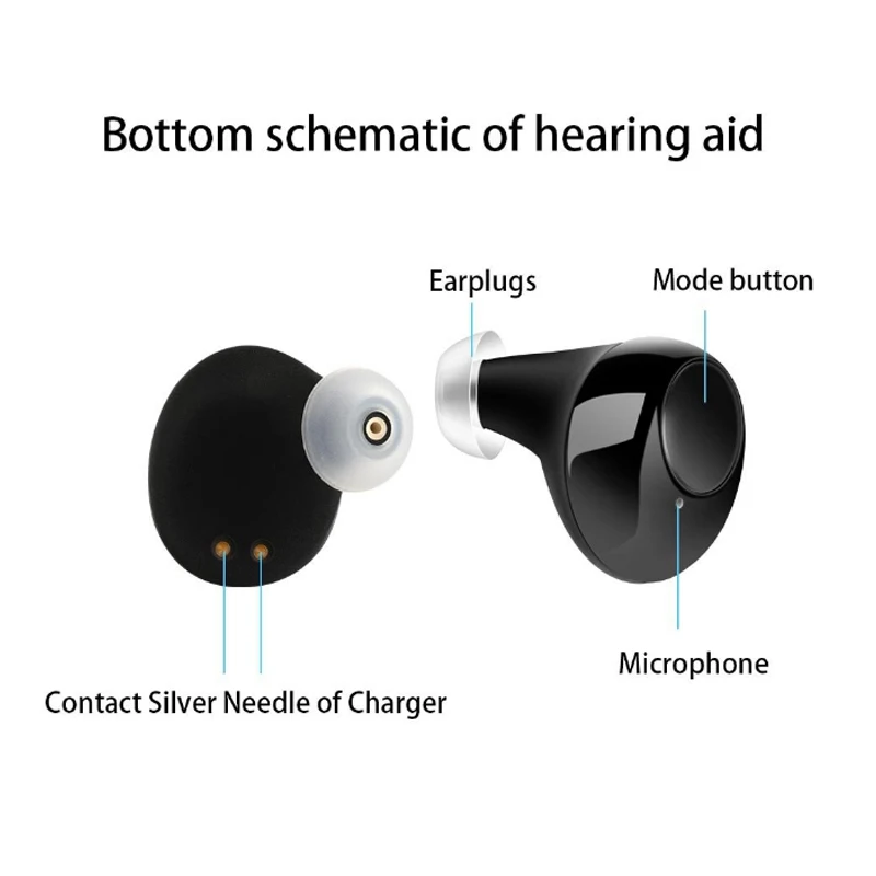 1 пара Ite Слуховой аппарат портативный маленький мини в ухо Невидимый усилитель звука Регулируемый тон Цифровые слуховые аппараты