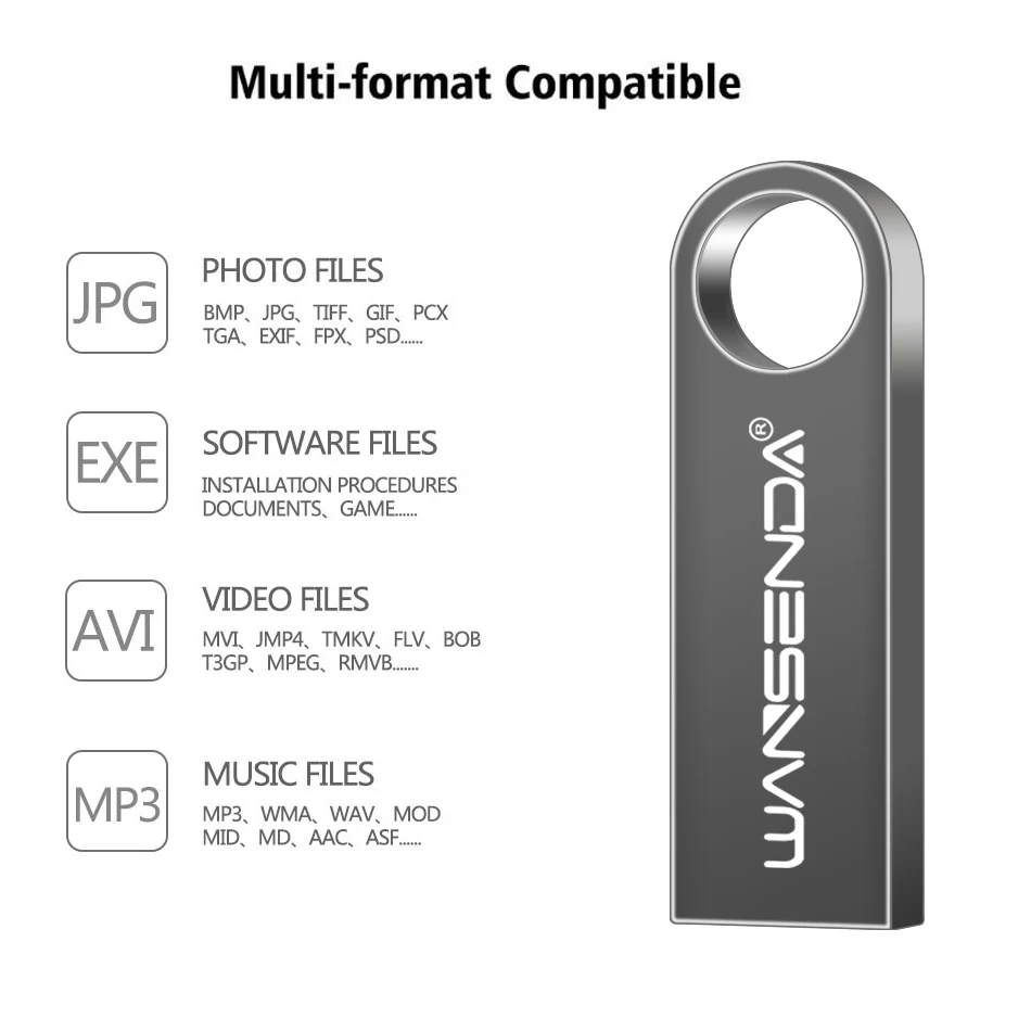 USB Flash Drive WANSENDA Key Chain USB Flash Drive 8GB 16GB 32GB Metal Pen Drive 64GB Real Capacity Pendrive 128GB USB 2.0 Memory Stick Disk