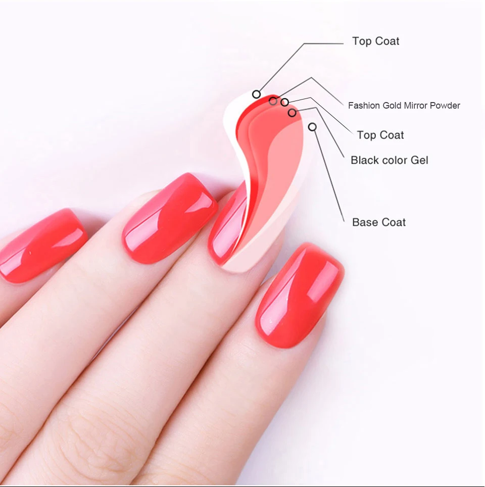 SAVILAND Bubble Nails Золотой зеркальный порошок «Волшебное зеркало» блеск ногтей блестит Алмазные блестки хром для DIY ногтей инструменты для ногтей красоты