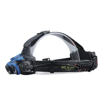 

ICOCO 2 T6 LED Ultra-bright Rechargeable Headlight Rotating Zoom with 4 modes for Outdoor Activities Hiking Camping Drop Ship