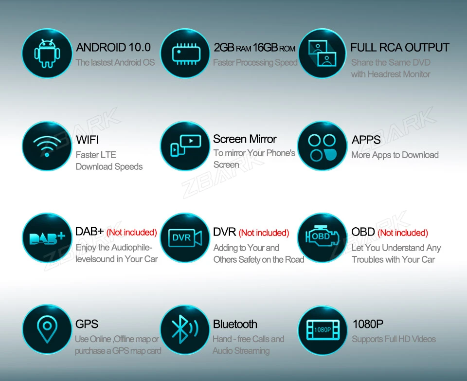 YHJPMTK01B-5寸吉普-安卓10.0-MTK8827l-2+16-详情图 (2)