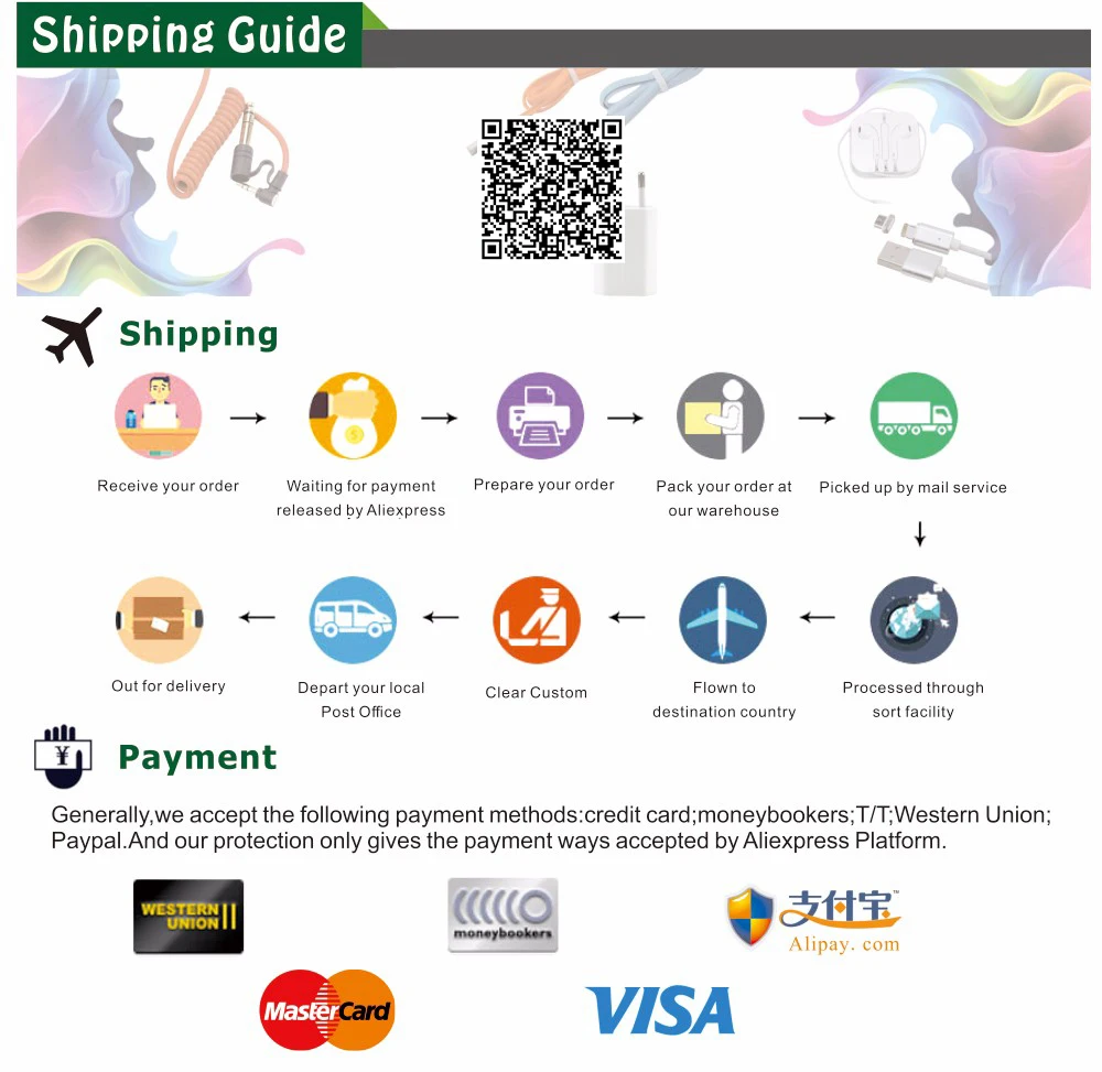 速卖通模板 accessories