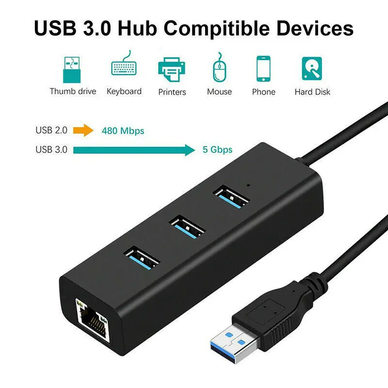 Черный Gigabit USB 3,0 Ethernet адаптер компьютерный хаб до 1000 Мбит/с PL 3 порта RJ45 Поддержка Макс 9кб