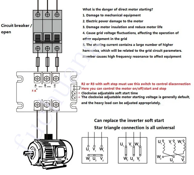 Elektrischer Softstart Controller 220 V einphasiger intelligenter Motor- Sanftanlasser, Sanftanlaufmodul, Sanftanlauf, 50–60 Hz, kompatibel mit  2/4/6/8 kW, for Ventilatoren, Pumpen, Bandförderer, Kugel : :  Baumarkt