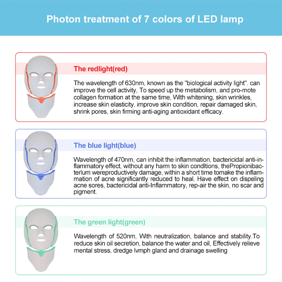 Цветной СВЕТОДИОДНЫЙ светильник для фотонной терапии, маска для лица, маска для лица с шеей, против морщин, омоложение кожи, инструменты для ухода за кожей лица