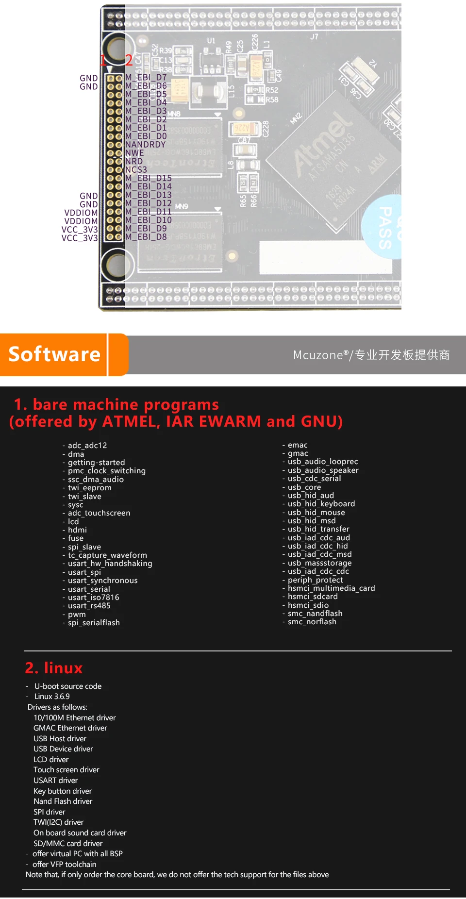 MDKA5D36 несущая плита, промышленного класса ATSAMA5D36 536 МГц Процессор, 256MB DDR2, 256MB NAND, высокая скорость, USB, ISI, дуальный Ethernet, 6xUART