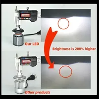 Car Lights