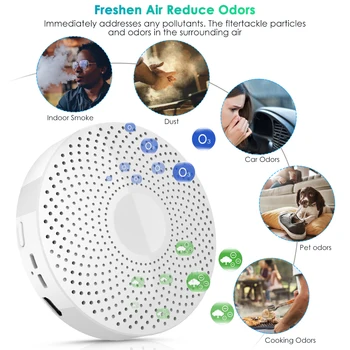 

Home Portable Mini Air Purifier USB Cable & Battery Dual Power Air Cleaner Anion Ionizer Negative Ion Generator Ozone Generator
