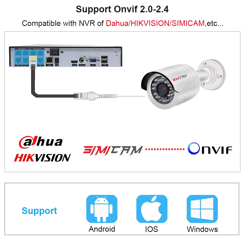 2MP1080P HD XPOE  Video Surveillance Waterproof IP NVR KIT 2/8CH Camera Audio RecordIR-Cut night vision P2P CCTV Security System