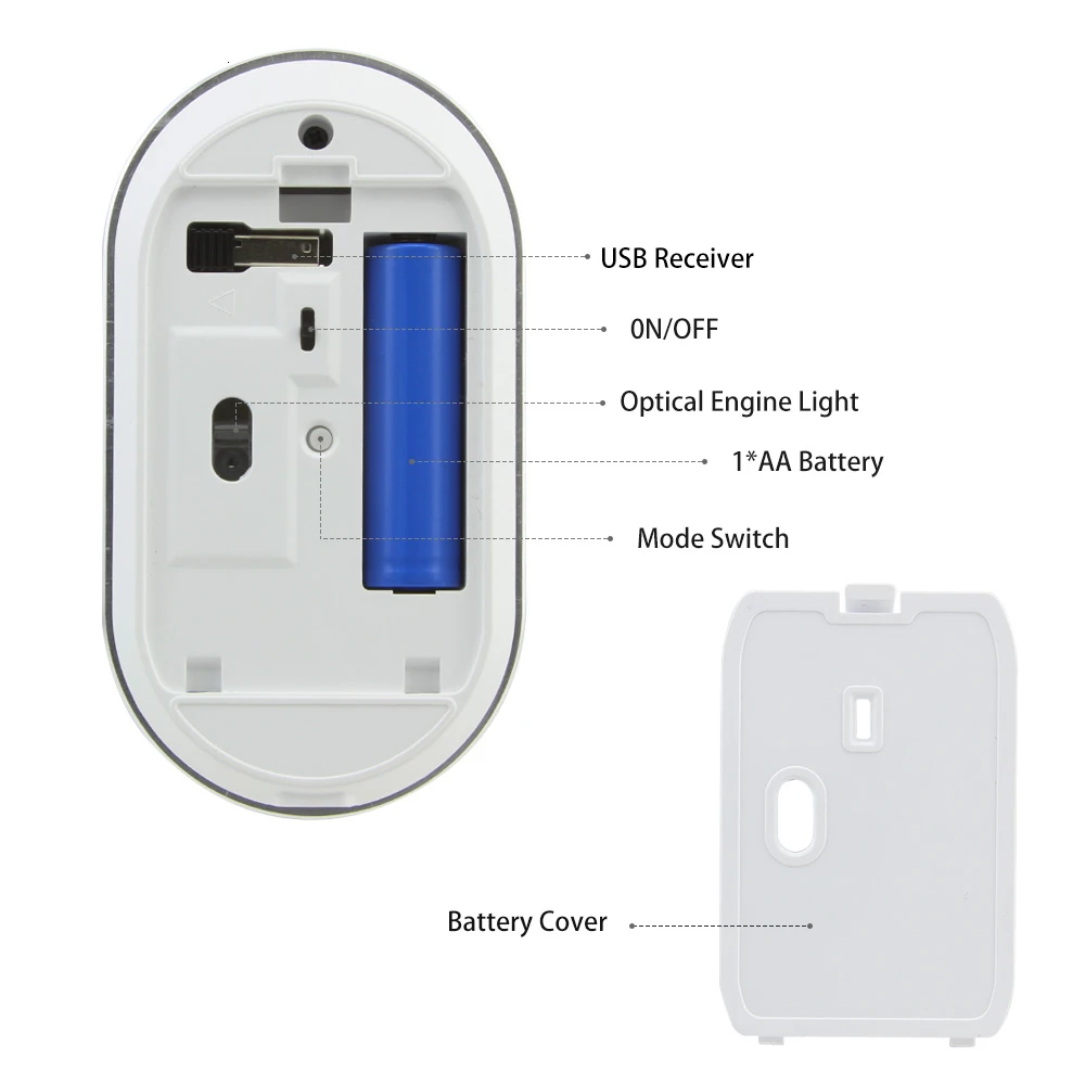Беспроводная мышь CHYI Bluetooth 5 0/3 0 + 2 4 ГГц 3D перезаряжаемая Бесшумная USB оптическая