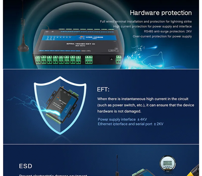 HonesThing USR-IO808-GR 8 Channel GPRSGSM RTU Network IO Controller Modbus RTU 8 Relay Output RS485 Serial Server of 8DI8DO 10