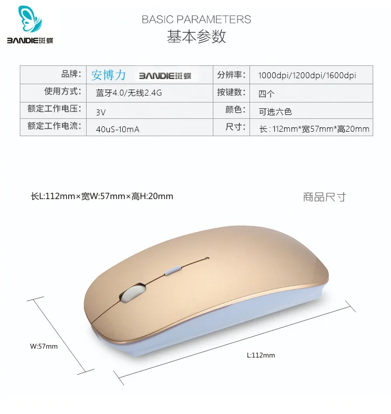 Новая Bluetooth мышь 4,0+ 3,0 Двухрежимная Бесшумная и легкая тонкая мышь 1600 dpi с 3 кнопками