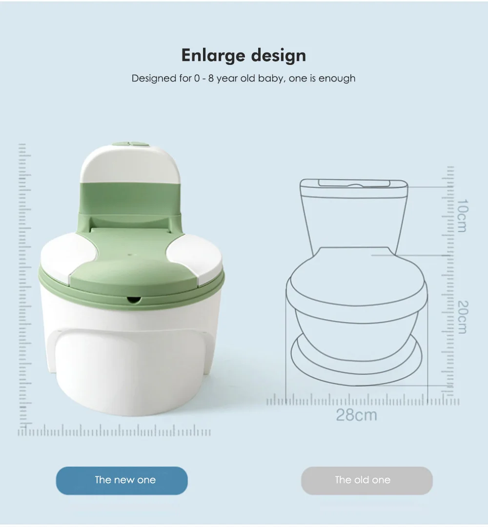 Большой детский туалет для маленьких девочек моделирование Сиденье горшок Писсуар