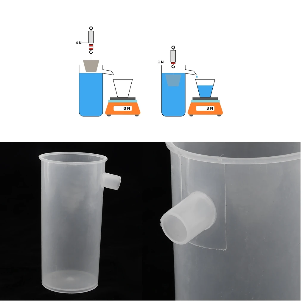 Overflow Can Cup Plastic Beaker with Pour Spout Archimedes Flotation Principle Model Teaching Kit