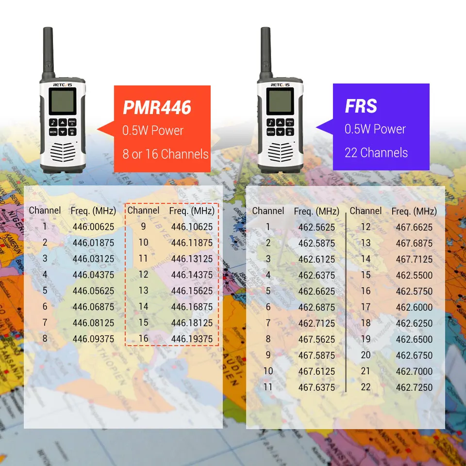 Пара Retevis RT45 PMR рация PMR446 радио/FRS 0,5 W портативная приёмопередаточная радиоустановка VOX монитора комнаты зарядка через usb коротковолновым