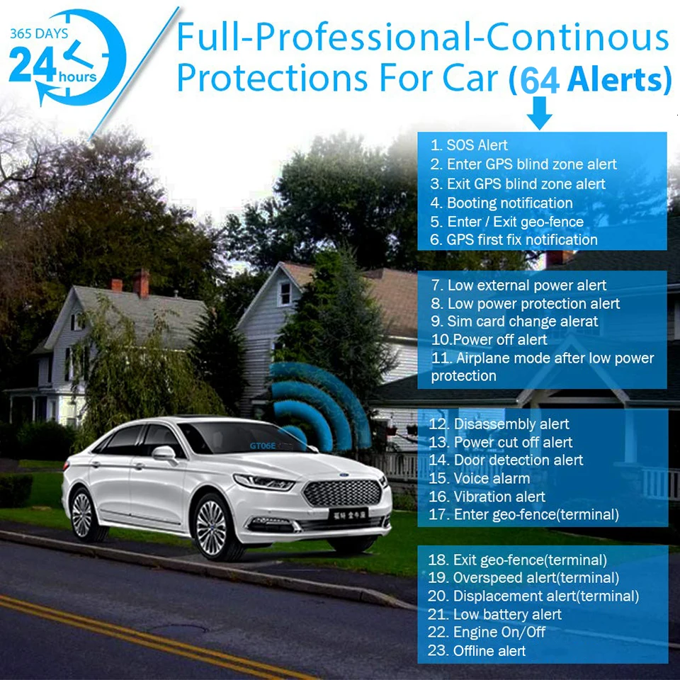 3g Автомобильный gps трекер Автомобильный gps локатор Concox GT06E отрезание масла голосовой монитор расстояние вибрационная сигнализация 3g автомобильный трекер для автомобиля
