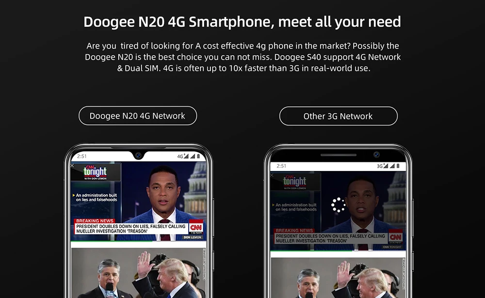 Doogee N20 мобильный телефон 6," экран капли 16 МП Тройная задняя камера 4350 мАч 4 Гб+ 64 Гб Восьмиядерный 10 Вт Зарядка 4G смартфон