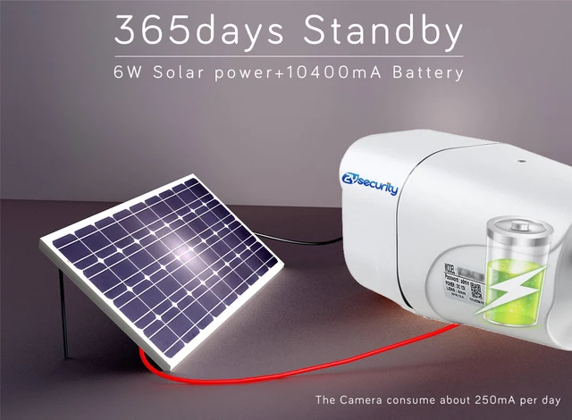 HD 1080P Cámara Solar 4G de Vigilancia detección de movimiento PIR –  DAXACORP