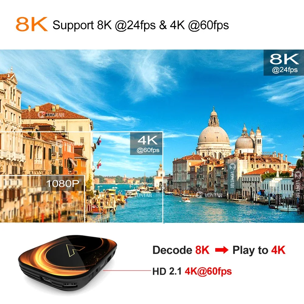 VONTAR X3 TV Box 8K Max 4GB 128GB Android 9 9.0 Amlogic S905X3 TVBox 32GB 64GB ROM 1000M Dual Wifi 4K 60fps Youtube Set top Box