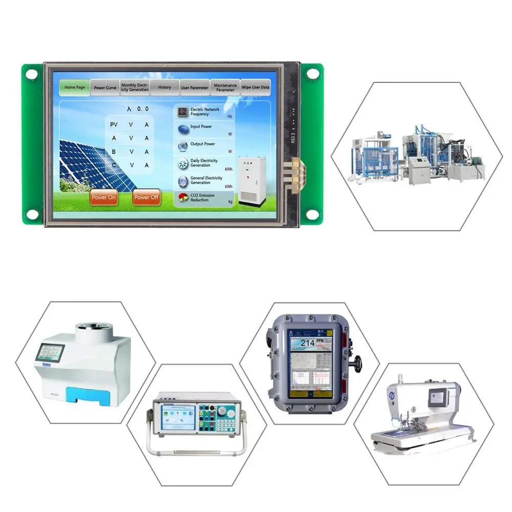 3,5 дюймов HMI TFT lcd матричный цветной графический lcd с программным обеспечением и RS232/RS485/ttl интерфейсом STVC035WT-01