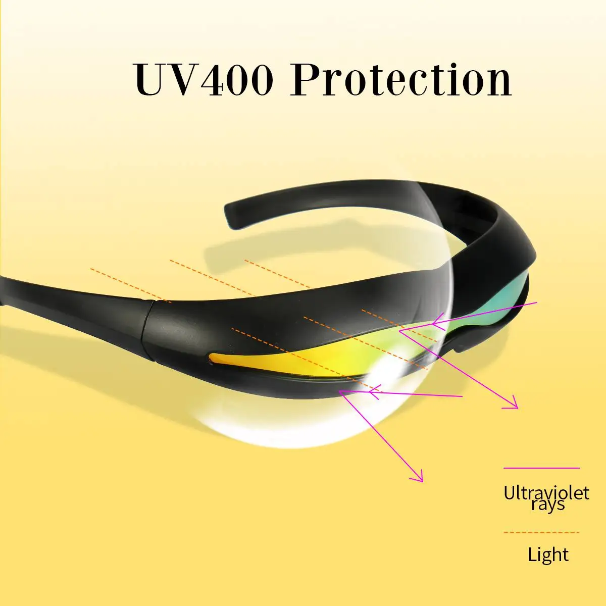 UV400 Спортивные солнцезащитные очки для мужчин и женщин прямоугольные оттенки с PC оправой Модные солнцезащитные очки аксессуары 4 цвета