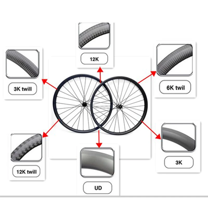 27,5 er дисковый тормоз углеродное колесо горного велосипеда асимметрия 27,4x23 мм tubelss mtb Велосипедное колесо FASTace DA206 переднее колесо 100x15 мм через