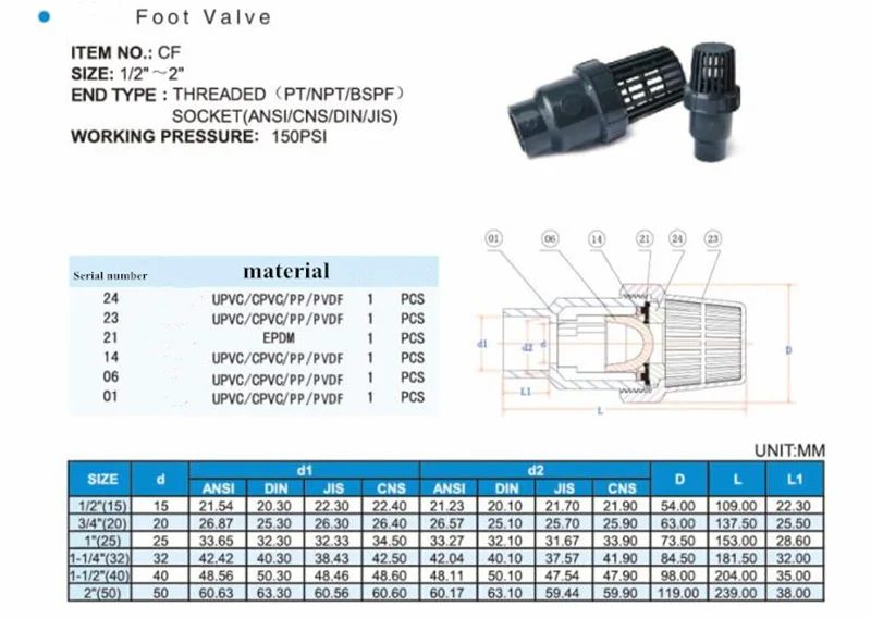 água, válvula de retenção em pvc com