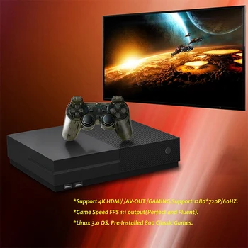 

for PS1 Video Game Console 64Bit 4K HD HDMI Output Retro 800 Classic Family Retro Games TV 32G XPRO Joystick